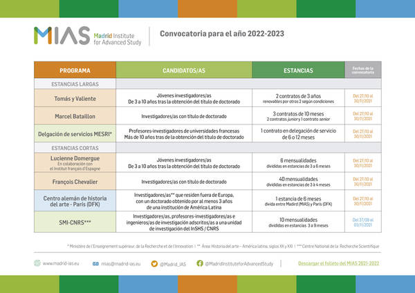 ES Alt PLAQUETTE CANDIDATURES MIAS 2022