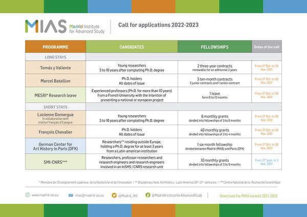 EN Alt PLAQUETTE CANDIDATURES MIAS 2022